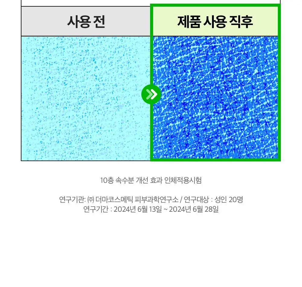 [흔적수분크림] 듀이트리 AC 딥 흔적 진정 크림 60ml 상세페이지 32